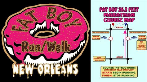 fat boy 5k new orleans 2024|fat boys 5k.